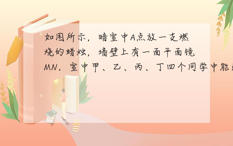 如图所示，暗室中A点放一支燃烧的蜡烛，墙壁上有一面平面镜MN．室中甲、乙、丙、丁四个同学中能通过平面镜看到烛焰的是___