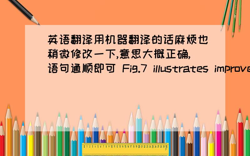 英语翻译用机器翻译的话麻烦也稍微修改一下,意思大概正确,语句通顺即可 Fig.7 illustrates improve