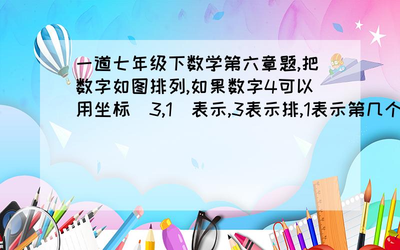 一道七年级下数学第六章题,把数字如图排列,如果数字4可以用坐标（3,1）表示,3表示排,1表示第几个,