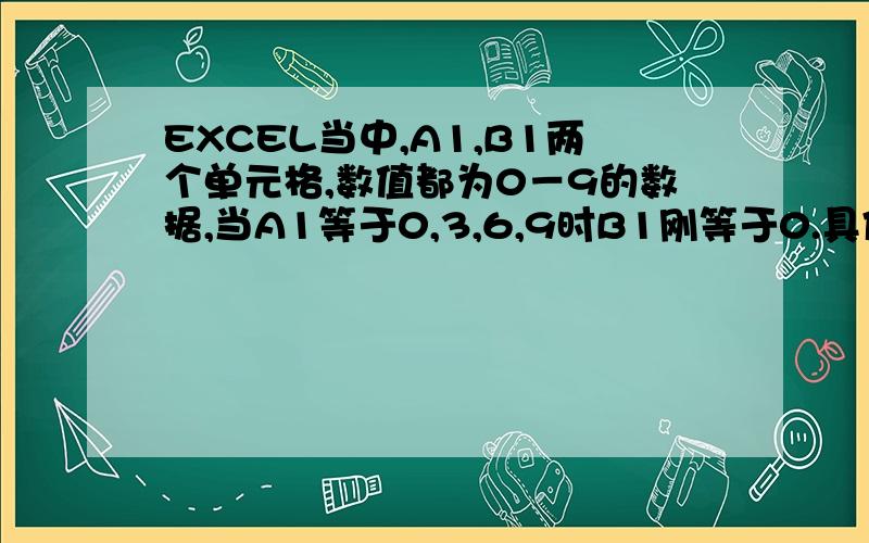 EXCEL当中,A1,B1两个单元格,数值都为0－9的数据,当A1等于0,3,6,9时B1刚等于0.具体表述如下.