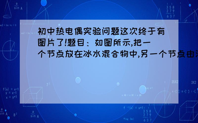 初中热电偶实验问题这次终于有图片了!题目：如图所示,把一个节点放在冰水混合物中,另一个节点由酒精喷灯加热,检流计就指示环