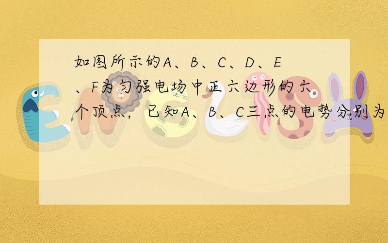 如图所示的A、B、C、D、E、F为匀强电场中正六边形的六个顶点，已知A、B、C三点的电势分别为-1V、1V、5V，则D点