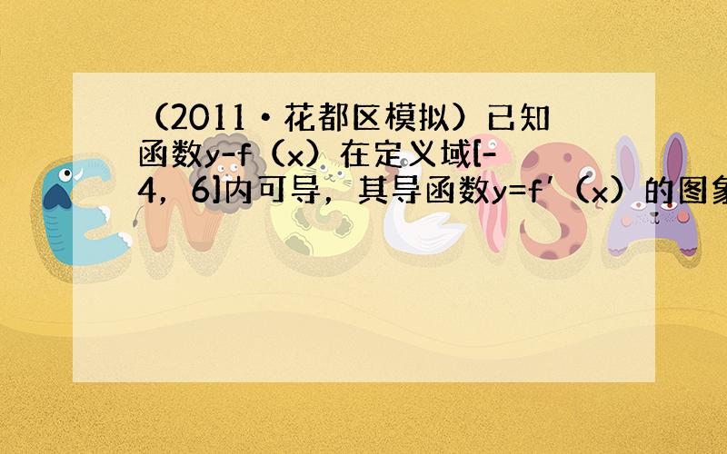 （2011•花都区模拟）已知函数y-f（x）在定义域[-4，6]内可导，其导函数y=f′（x）的图象如图，则函数y=f（