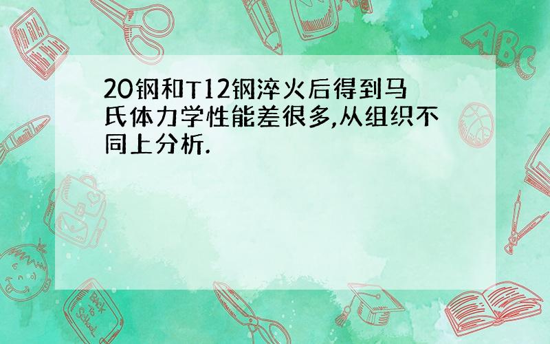 20钢和T12钢淬火后得到马氏体力学性能差很多,从组织不同上分析.