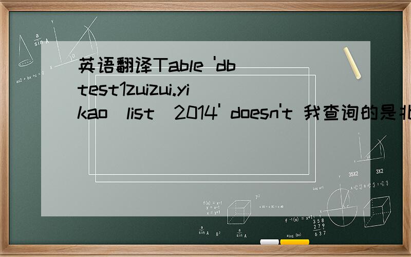 英语翻译Table 'db_test1zuizui.yikao_list_2014' doesn't 我查询的是北方民族