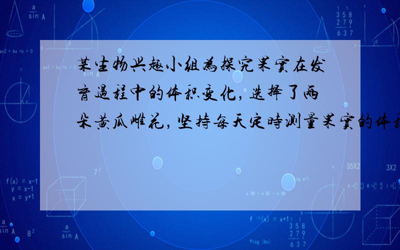 某生物兴趣小组为探究果实在发育过程中的体积变化，选择了两朵黄瓜雌花，坚持每天定时测量果实的体积，并绘制了果实体积变化曲线