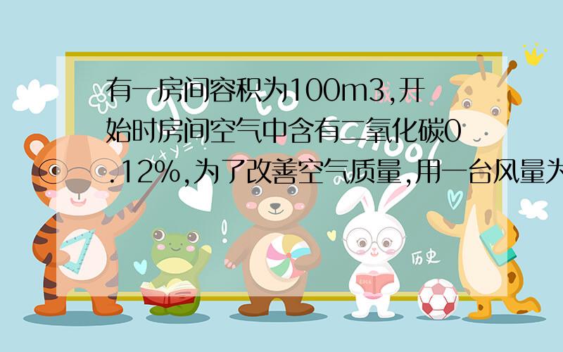 有一房间容积为100m3,开始时房间空气中含有二氧化碳0.12%,为了改善空气质量,用一台风量为10m3/分的排风扇通人