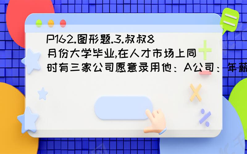 P162.图形题.3.叔叔8月份大学毕业,在人才市场上同时有三家公司愿意录用他：A公司：年薪制,第一年3万元,1年后每年