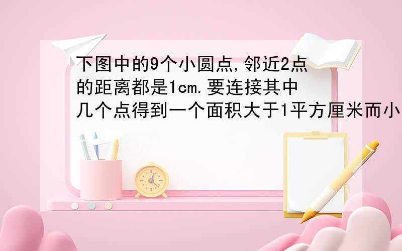 下图中的9个小圆点,邻近2点的距离都是1cm.要连接其中几个点得到一个面积大于1平方厘米而小于4平方厘米的正方形,并求出