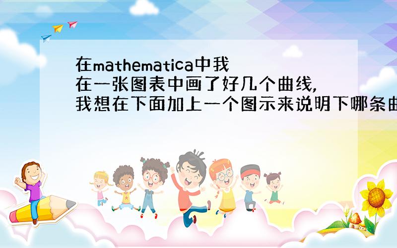 在mathematica中我在一张图表中画了好几个曲线,我想在下面加上一个图示来说明下哪条曲线是对应哪个函数?