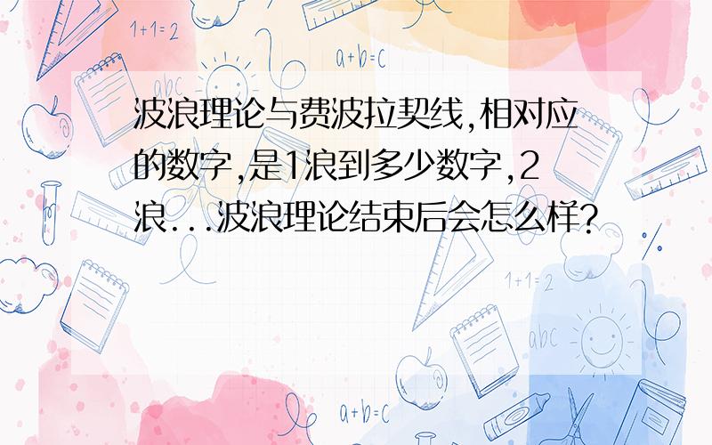 波浪理论与费波拉契线,相对应的数字,是1浪到多少数字,2浪...波浪理论结束后会怎么样?