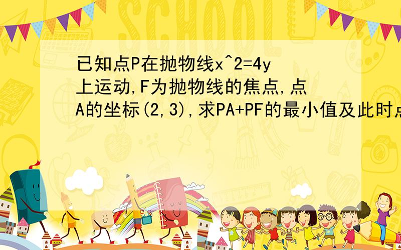 已知点P在抛物线x^2=4y上运动,F为抛物线的焦点,点A的坐标(2,3),求PA+PF的最小值及此时点P的坐标