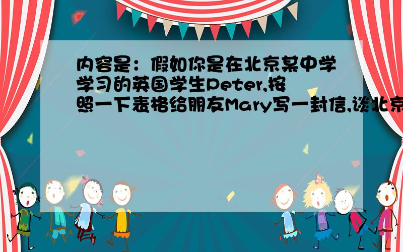 内容是：假如你是在北京某中学学习的英国学生Peter,按照一下表格给朋友Mary写一封信,谈北京与伦敦的差异之处.