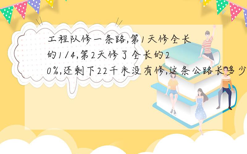 工程队修一条路,第1天修全长的1/4,第2天修了全长的20%,还剩下22千米没有修,这条公路长多少千米