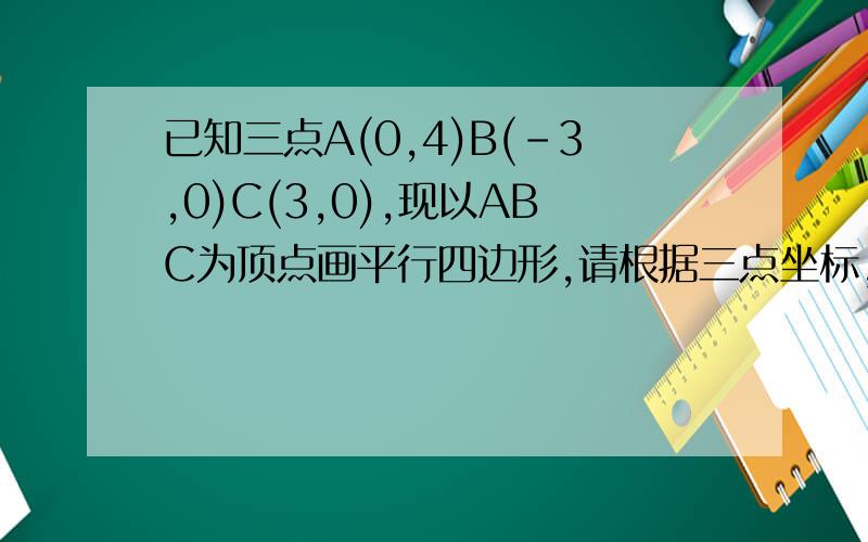 已知三点A(0,4)B(-3,0)C(3,0),现以ABC为顶点画平行四边形,请根据三点坐标,画出图形,写出D的坐标.