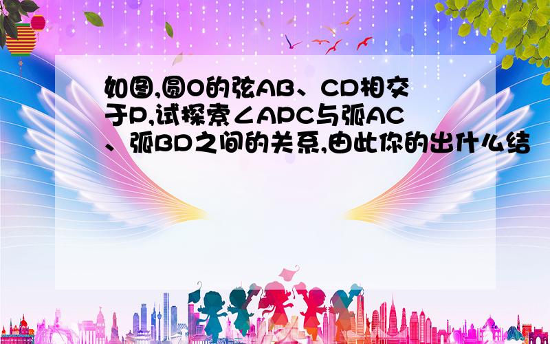 如图,圆O的弦AB、CD相交于P,试探索∠APC与弧AC、弧BD之间的关系,由此你的出什么结