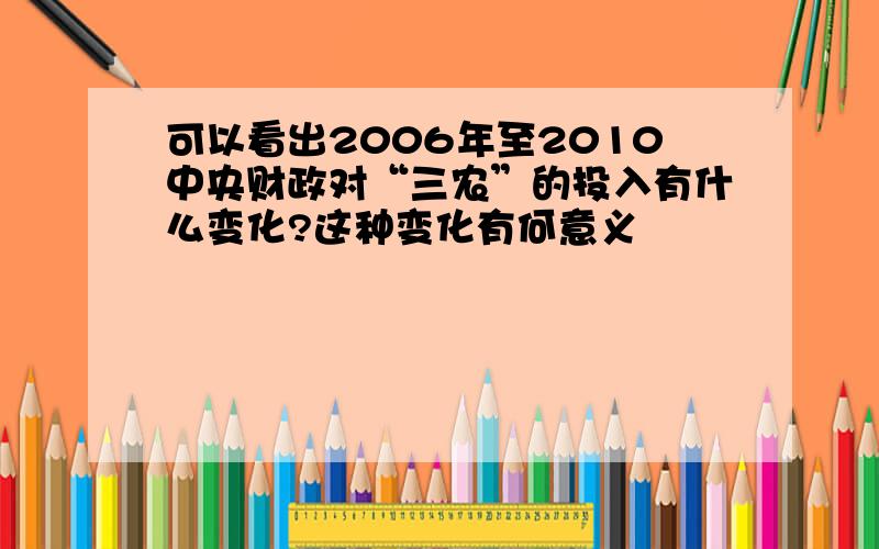 可以看出2006年至2010中央财政对“三农”的投入有什么变化?这种变化有何意义