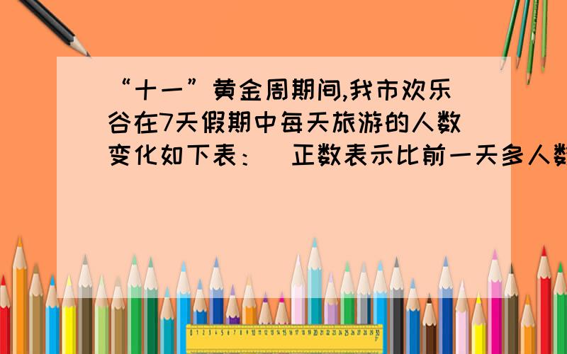 “十一”黄金周期间,我市欢乐谷在7天假期中每天旅游的人数变化如下表：（正数表示比前一天多人数,负数表