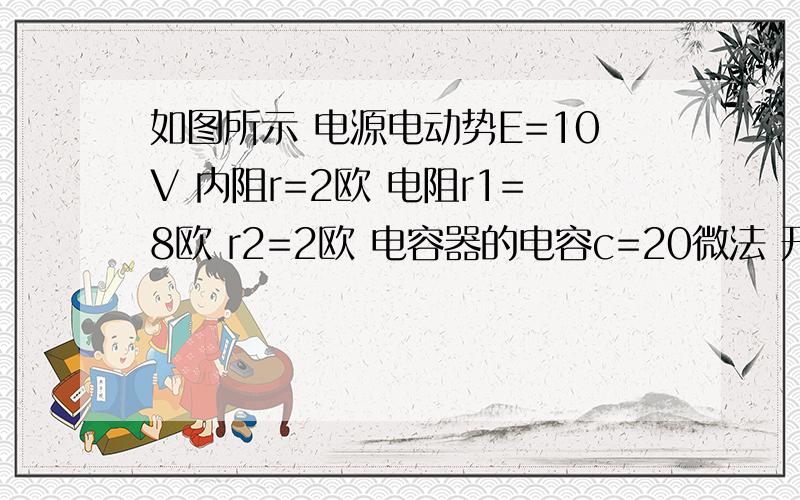 如图所示 电源电动势E=10V 内阻r=2欧 电阻r1=8欧 r2=2欧 电容器的电容c=20微法 开关S原来断开 后闭