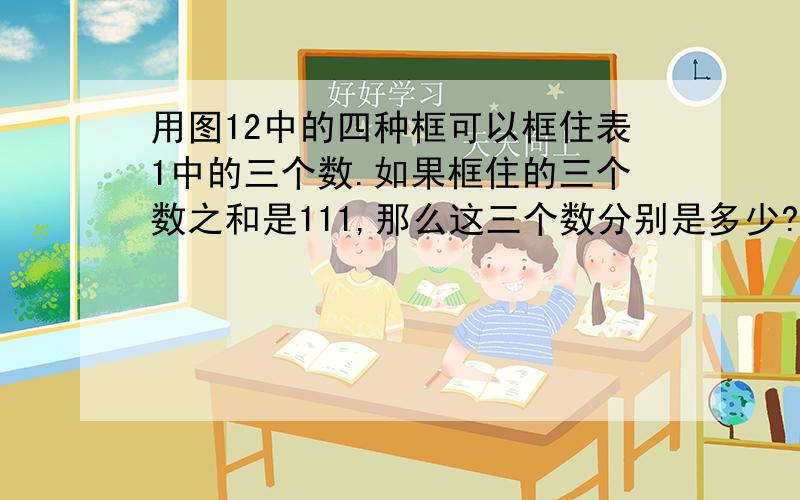 用图12中的四种框可以框住表1中的三个数.如果框住的三个数之和是111,那么这三个数分别是多少?