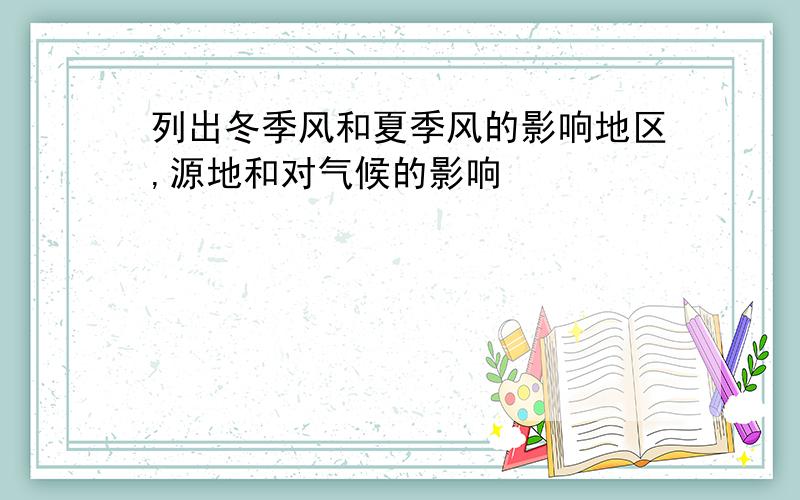 列出冬季风和夏季风的影响地区,源地和对气候的影响