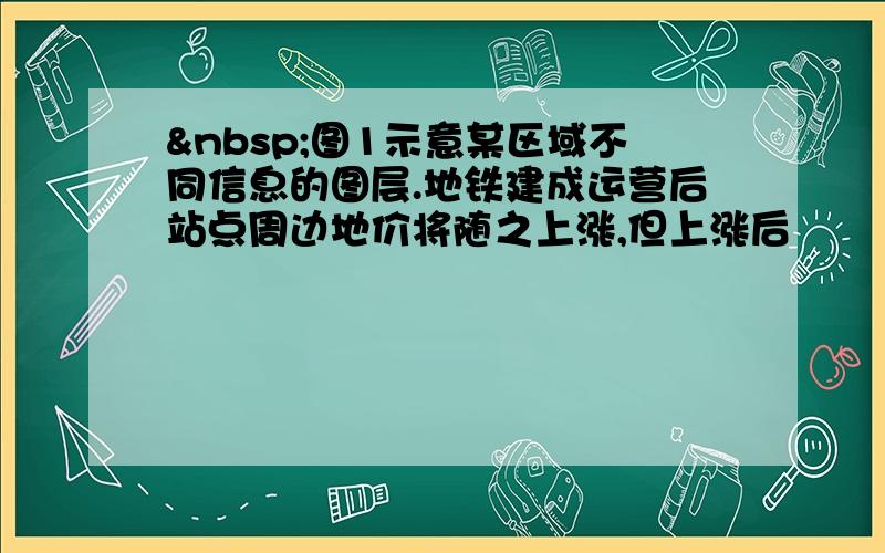  图1示意某区域不同信息的图层.地铁建成运营后站点周边地价将随之上涨,但上涨后