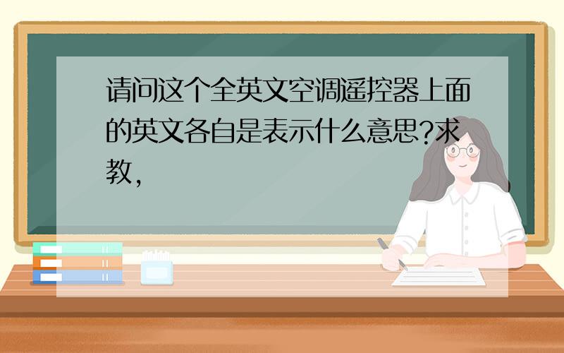 请问这个全英文空调遥控器上面的英文各自是表示什么意思?求教,