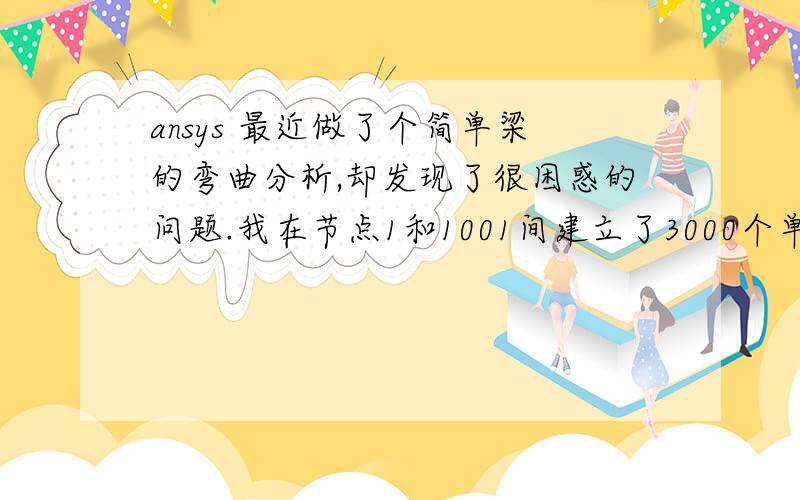 ansys 最近做了个简单梁的弯曲分析,却发现了很困惑的问题.我在节点1和1001间建立了3000个单元元素,在节点22