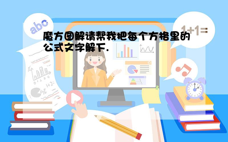 魔方图解请帮我把每个方格里的公式文字解下.