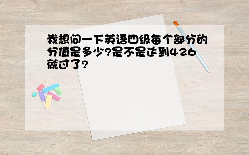 我想问一下英语四级每个部分的分值是多少?是不是达到426就过了?