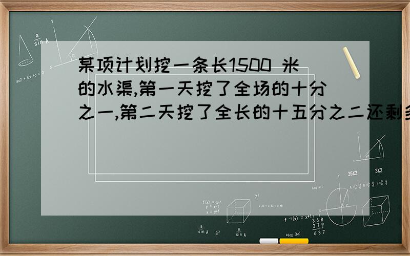 某项计划挖一条长1500 米的水渠,第一天挖了全场的十分之一,第二天挖了全长的十五分之二还剩多少米没挖