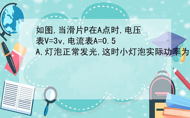 如图,当滑片P在A点时,电压表V=3v,电流表A=0.5A,灯泡正常发光,这时小灯泡实际功率为（ ）W.当滑片向B滑动时