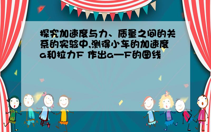 探究加速度与力、质量之间的关系的实验中,测得小车的加速度a和拉力F 作出a—F的图线