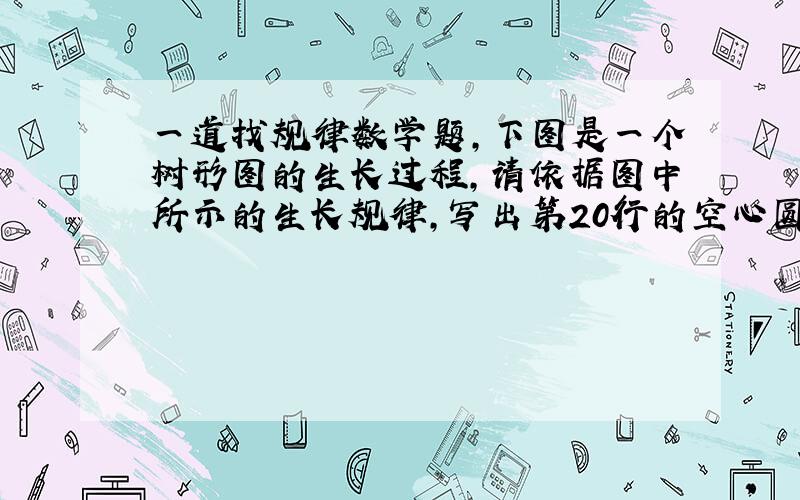 一道找规律数学题,下图是一个树形图的生长过程,请依据图中所示的生长规律,写出第20行的空心圆的个数,并说出为什么?