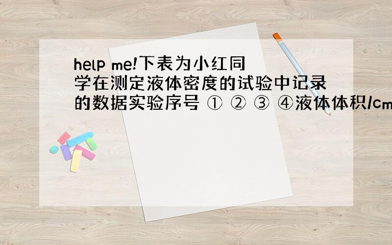 help me!下表为小红同学在测定液体密度的试验中记录的数据实验序号 ① ② ③ ④液体体积/cm³ 5.8