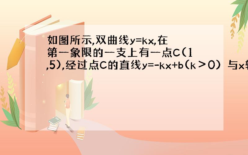 如图所示,双曲线y=kx,在第一象限的一支上有一点C(1,5),经过点C的直线y=-kx+b(k＞0）与x轴交与点A(a