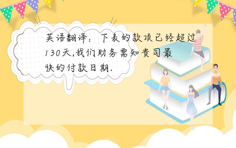 英语翻译：下表的款项已经超过130天,我们财务需知贵司最快的付款日期.