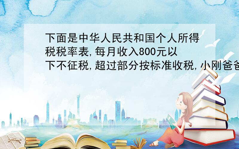 下面是中华人民共和国个人所得税税率表,每月收入800元以下不征税,超过部分按标准收税,小刚爸爸的7月份工资