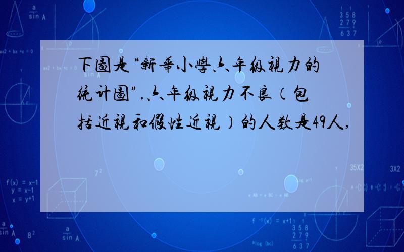 下图是“新华小学六年级视力的统计图”.六年级视力不良（包括近视和假性近视）的人数是49人,