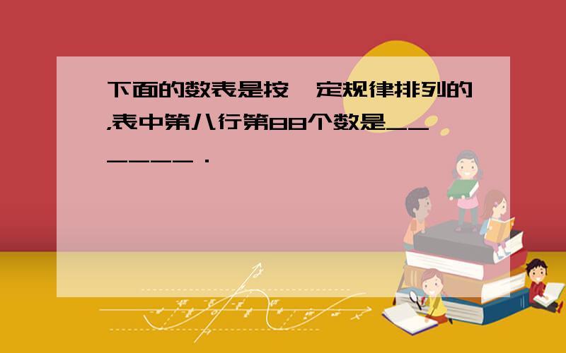 下面的数表是按一定规律排列的，表中第八行第88个数是______．