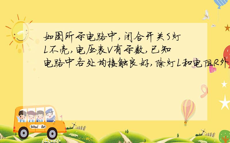 如图所示电路中,闭合开关S灯L不亮,电压表V有示数,已知电路中各处均接触良好,除灯L和电阻R外,其余元件完好.