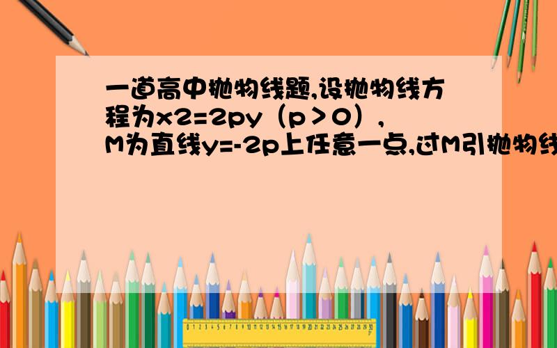 一道高中抛物线题,设抛物线方程为x2=2py（p＞0）,M为直线y=-2p上任意一点,过M引抛物线的切线,切点分别为A,