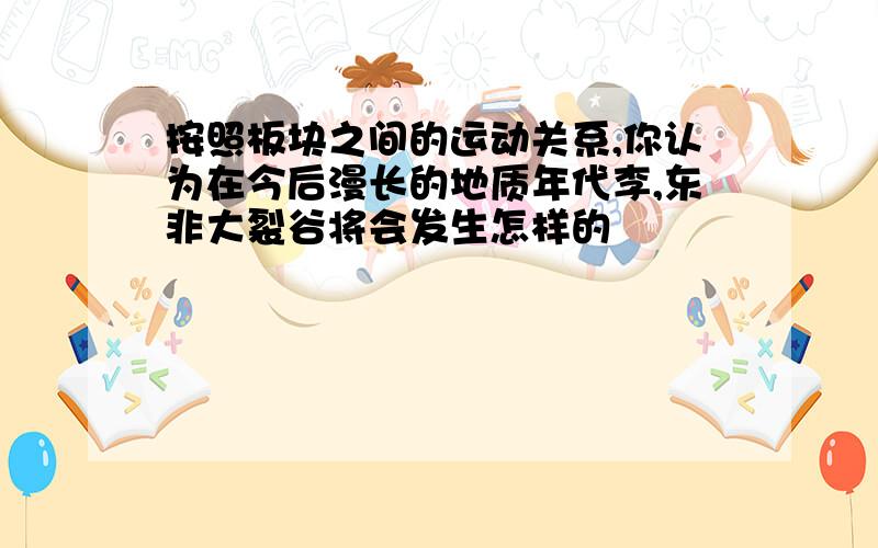 按照板块之间的运动关系,你认为在今后漫长的地质年代李,东非大裂谷将会发生怎样的