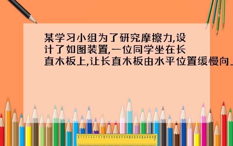 某学习小组为了研究摩擦力,设计了如图装置,一位同学坐在长直木板上,让长直木板由水平位置缓慢向上转动,另一端不变,发现当倾