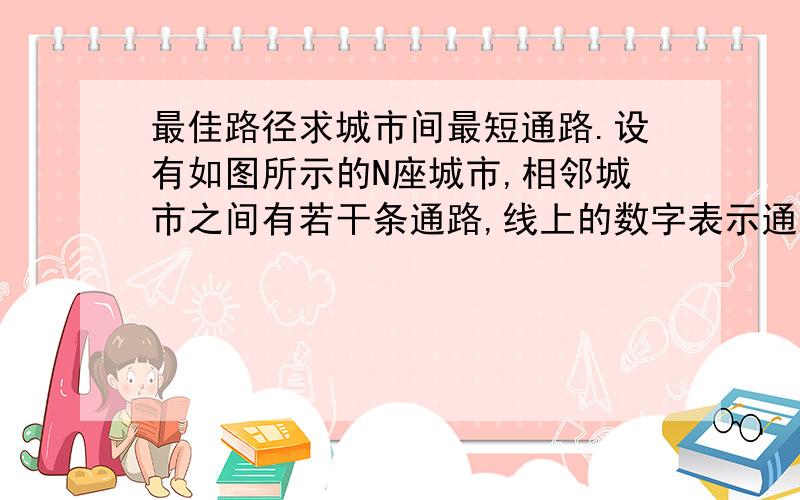 最佳路径求城市间最短通路.设有如图所示的N座城市,相邻城市之间有若干条通路,线上的数字表示通路的距离.试求出从A到D的最