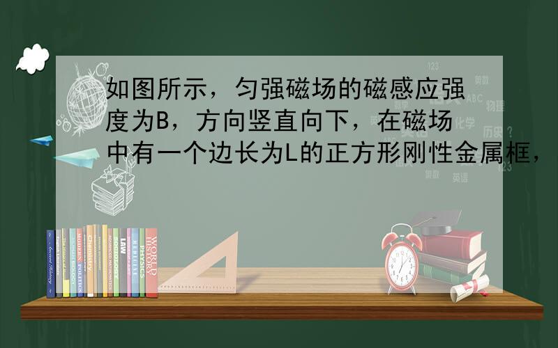 如图所示，匀强磁场的磁感应强度为B，方向竖直向下，在磁场中有一个边长为L的正方形刚性金属框，ab边质量为m，其它三边的质