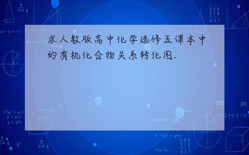 求人教版高中化学选修五课本中的有机化合物关系转化图.