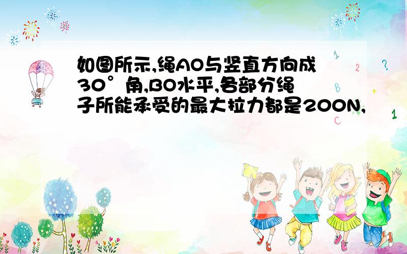 如图所示,绳AO与竖直方向成30°角,BO水平,各部分绳子所能承受的最大拉力都是200N,