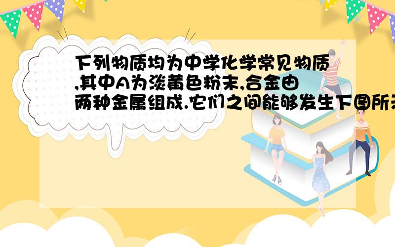 下列物质均为中学化学常见物质,其中A为淡黄色粉末,合金由两种金属组成.它们之间能够发生下图所示的反应