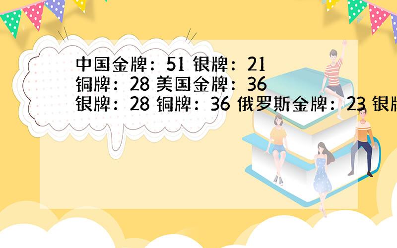 中国金牌：51 银牌：21 铜牌：28 美国金牌：36 银牌：28 铜牌：36 俄罗斯金牌：23 银牌：21 铜牌：28